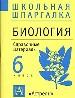 Биология: 6 класс. Справочные материалы.