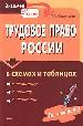 Трудовое право России в схемах и таблицах 2004 г. Учебное пособие.