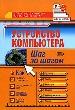 Устройство компьютера. Шаг за шагом. Как выбрать компьютер, протестировать его. Подобрать периферию.