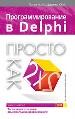   Delphi.