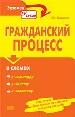 Гражданский процесс в схемах: Учебное пособие.