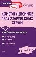 Конституционное право зарубежных стран в таблицах и схемах: учебное пособие.